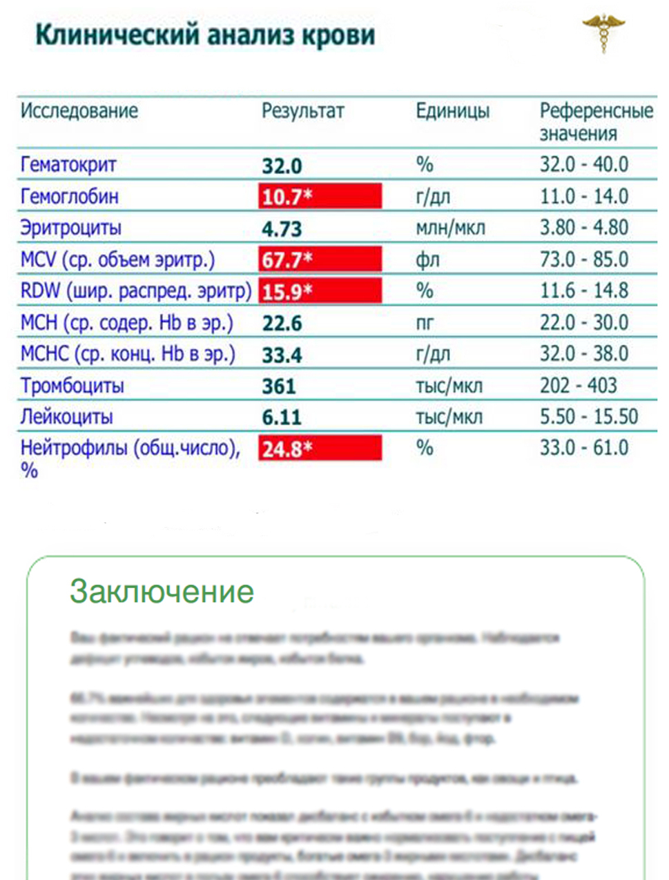 <span style="font-weight: bold;">Консультация с комплексной оценкой состояния здоровья</span><br>